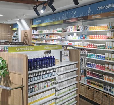 développement reseau pharmacies anton & willem 2024