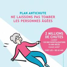 Affiche plan anti chute